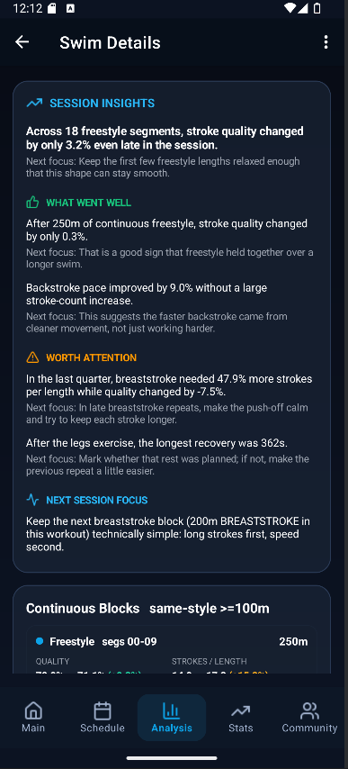 Session insights — every lap analyzed